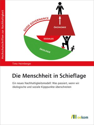 cover image of Die Menschheit in Schieflage